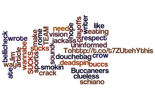Illustration for article titled The Why Your Team Sucks Butthurt Awards
